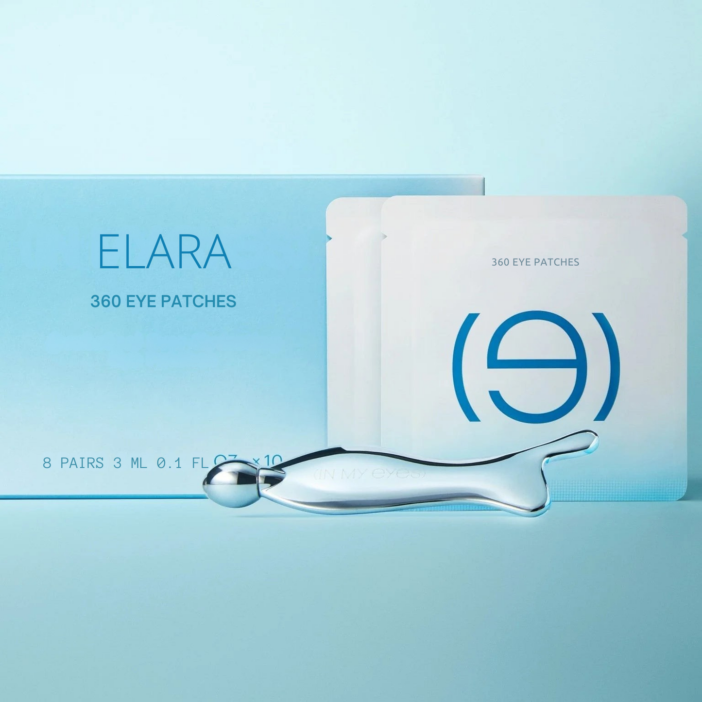 360° Renewal Patches