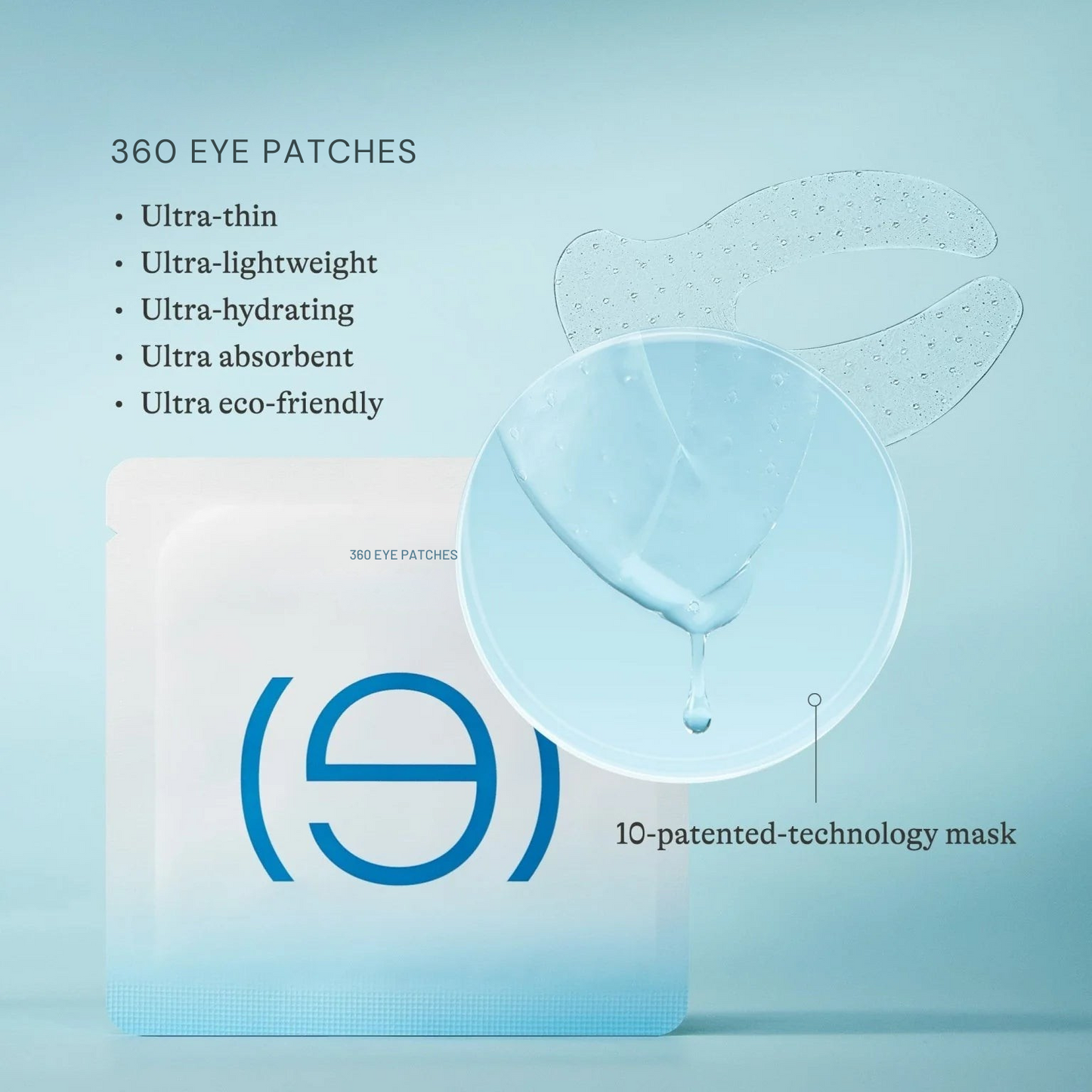 360° Renewal Patches