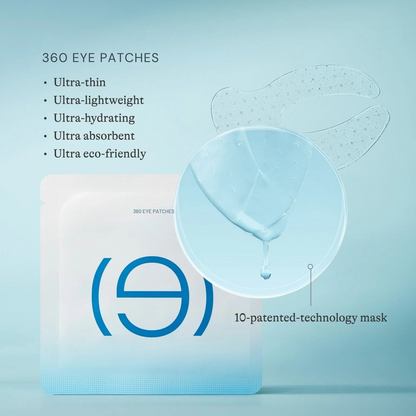 360° Renewal Patches